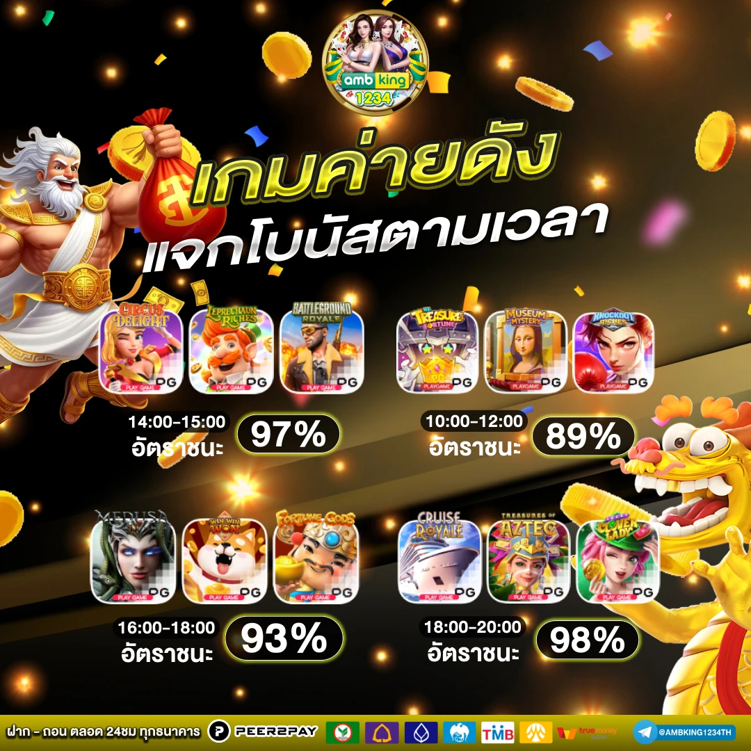 สล๊อต1688 - แบนเนอร์โปรโมชั่น