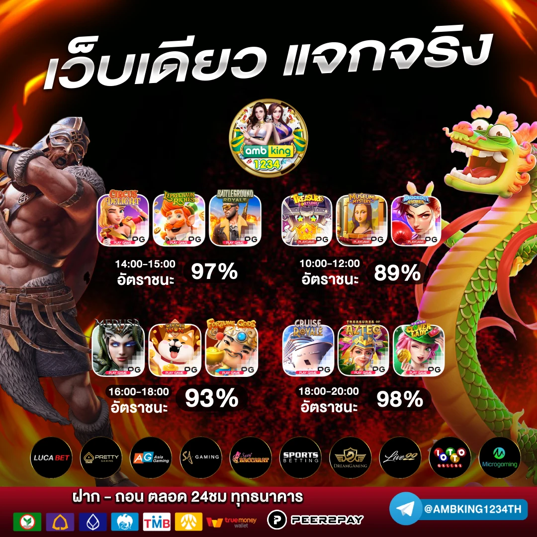 รวมค่ายสล็อตใหม่ ๆ - แบนเนอร์โปรโมชั่น