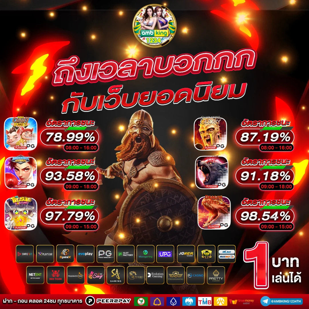 เว็บสล็อตรวมทุกค่าย - แบนเนอร์โปรโมชั่น