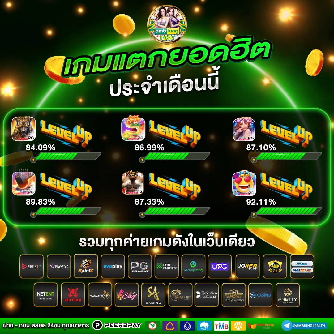 สล็อต เกม - แบนเนอร์โปรโมชั่น
