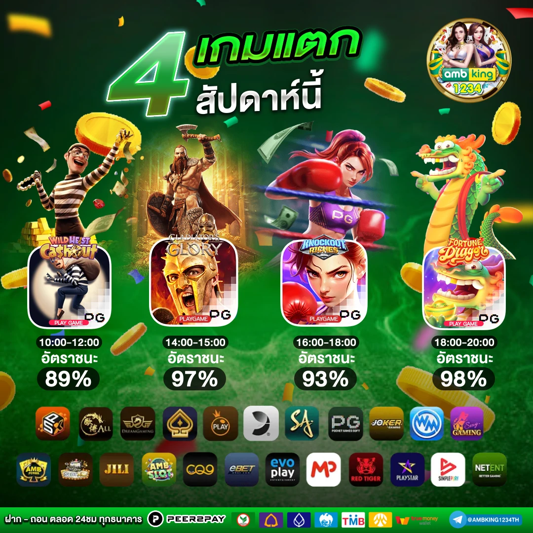 สล็อต ฝาก-ถอน true wallet เว็บตรง - แบนเนอร์โปรโมชั่น